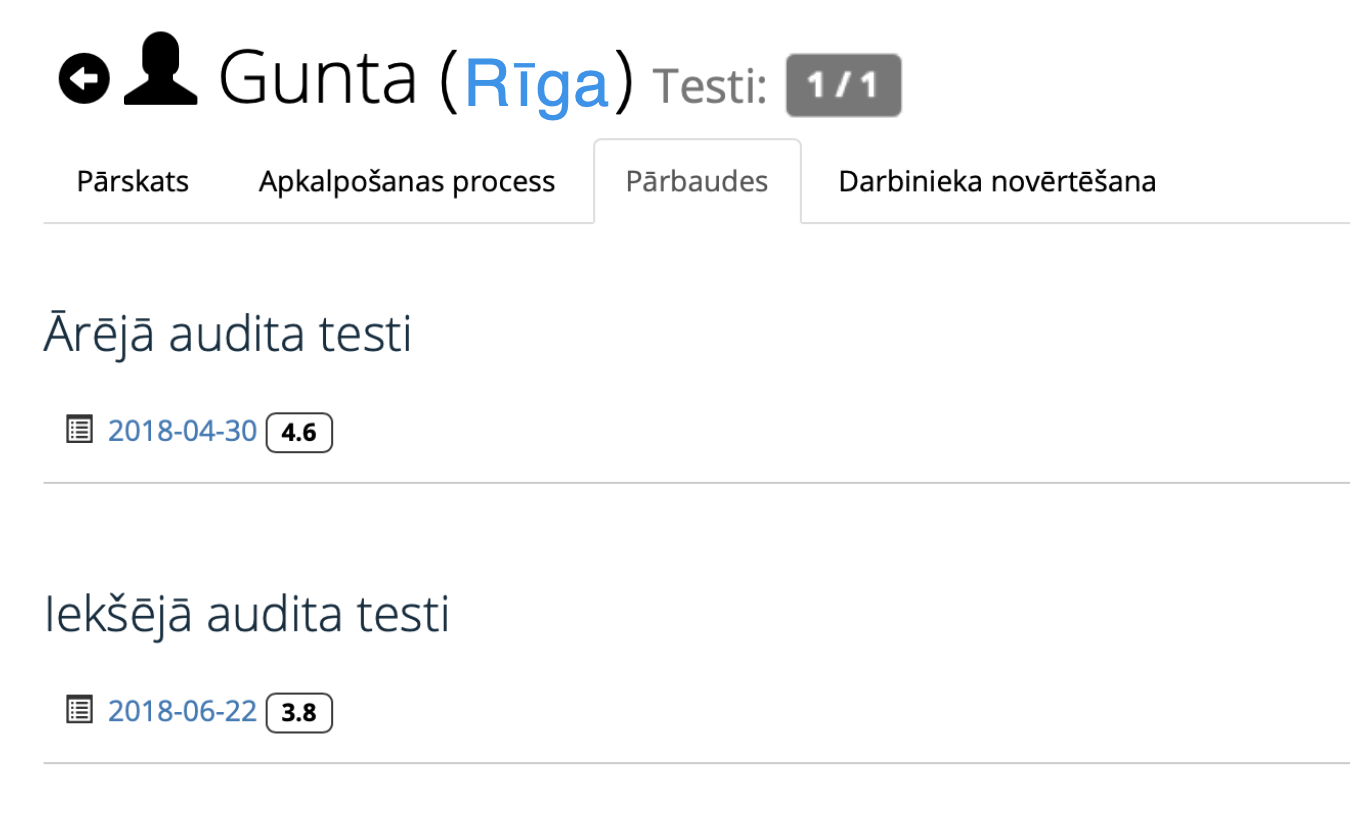 Trendline slepenās vērtēšanas platforma programmatūru lietotāja interfeiss mystery shopping software platform