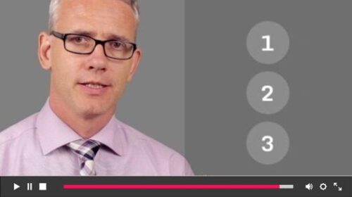 õppevideod videostandard teenindusstandard Trendline veebi online koolitused