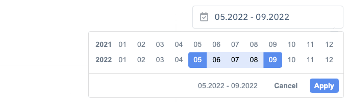 choose a time period in mystery shopping platform