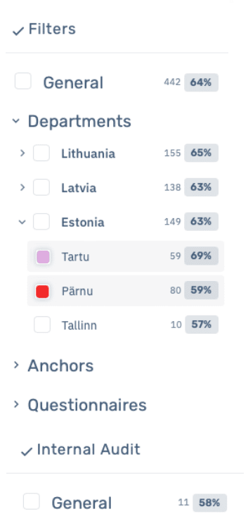sidebar of the dashboard in the platform