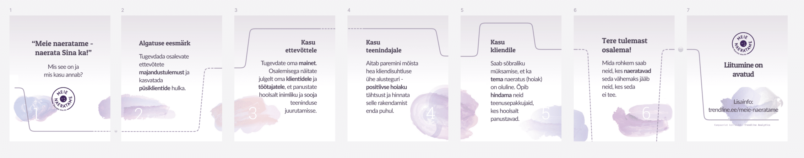 #meienaeratame Trendline
